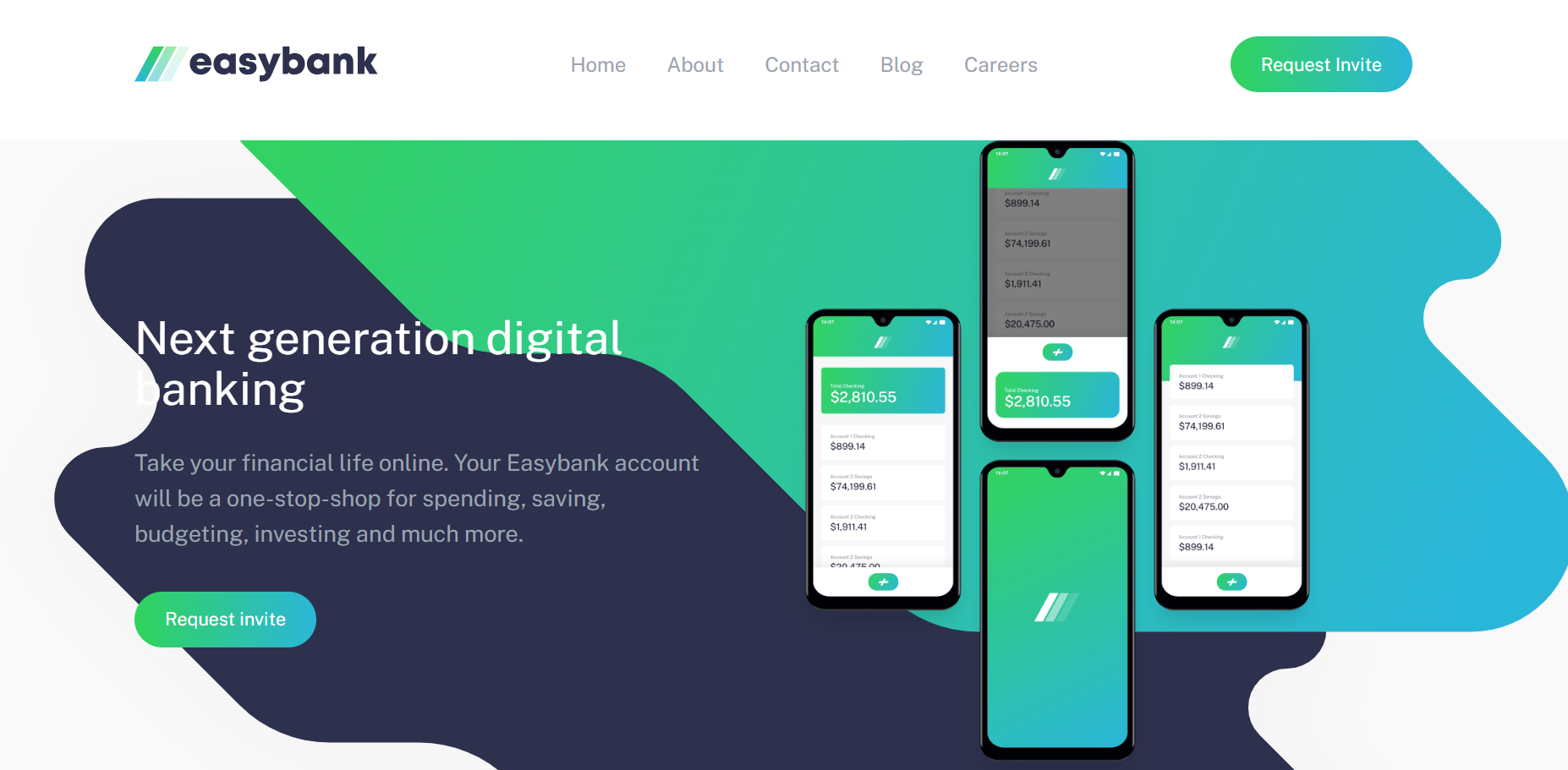 Easybank